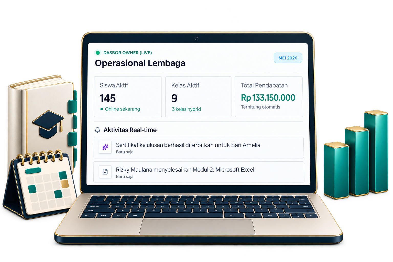 Laptop Kompadu dengan widget dashboard owner di layar